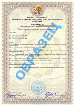 Приложение 1 Озерск Сертификат ГОСТ РВ 0015-002